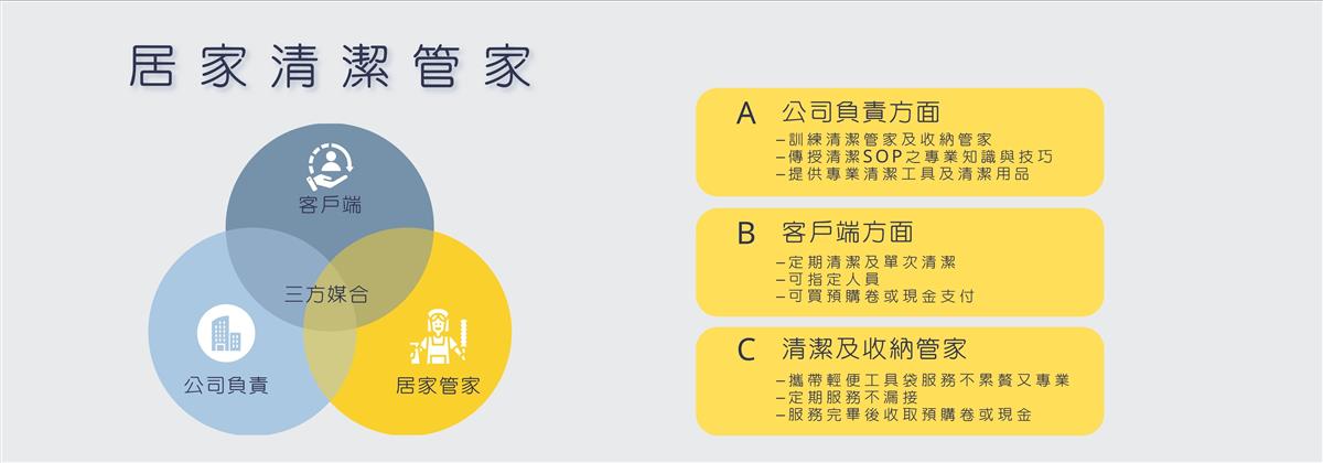 愛潔樂清潔公司